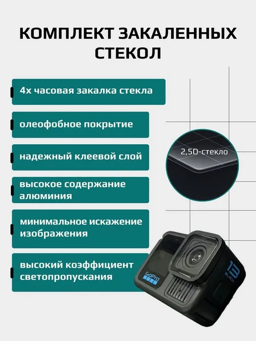Защитное стекло Telesin для GoPro Hero 13 Black, черный, фото 5
