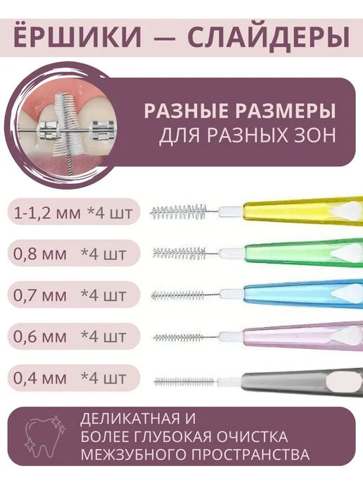 Межзубные ершики-слайдеры для брекетов, 20 шт, 5 размеров, 20 шт, фото 3