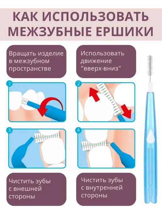 Межзубные ершики-слайдеры для брекетов, 20 шт, 5 размеров, 20 шт, фото 5