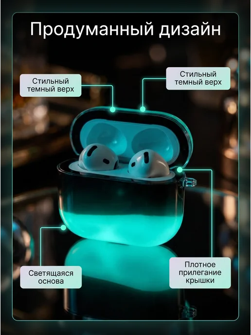 Чехол AirPods 4, вариант, фото 2