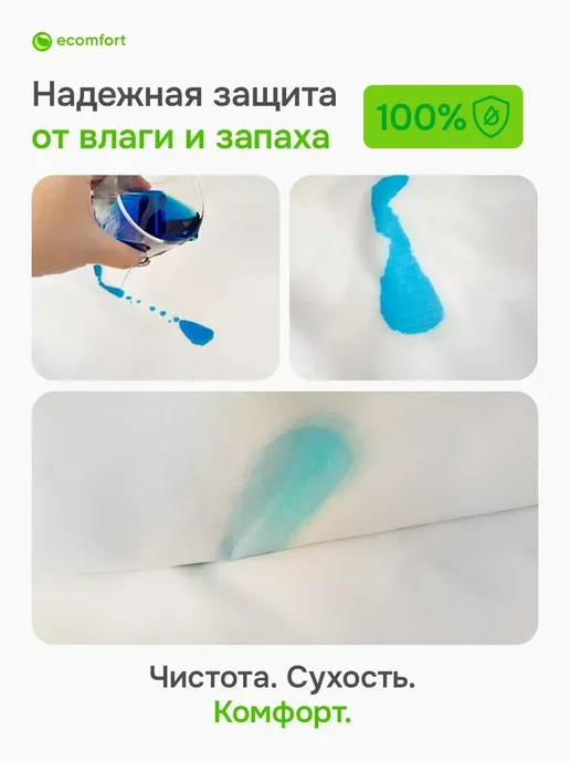 Комплект трех непромокаемых пеленок для животных 60х90 см, 60x90 см, фото 3