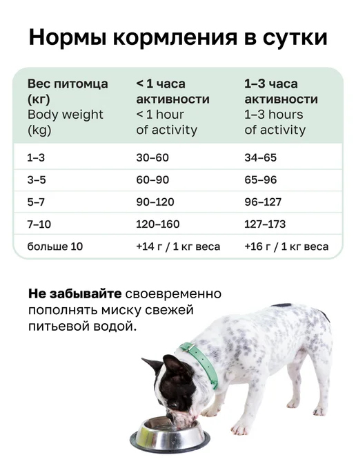 Сухой корм Organix для собак, мелкие, ягненок, 3 кг, фото 8
