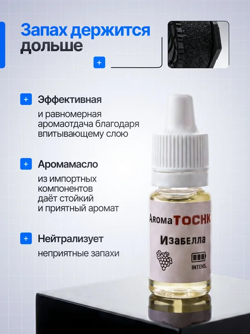 AromaTOCHKA Ароматизатор в машину многоразовый Волк, черный, фото 3
