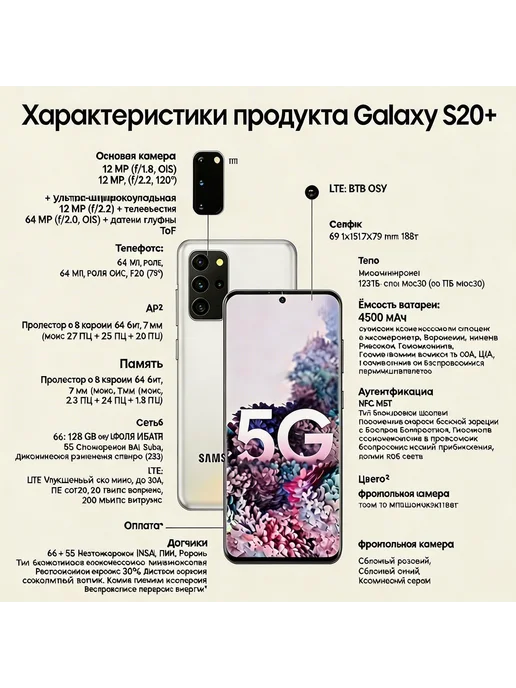 Смартфон Samsung S20 Plus 12/256 ГБ, синий, фото 3