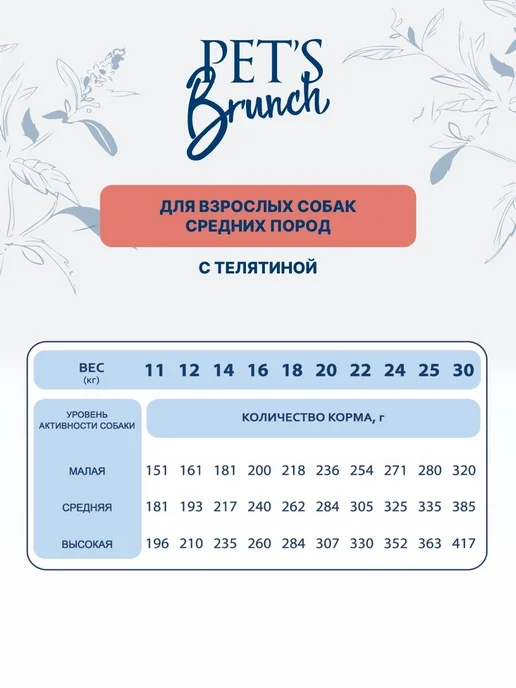 Сухой корм PET'S BRUNCH для собак, средние, телятина, 4 кг, фото 6