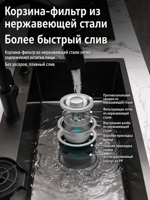 Мойка кухонная 55х45 см, сталь 304, со смесителем, 50x50 см, фото 8