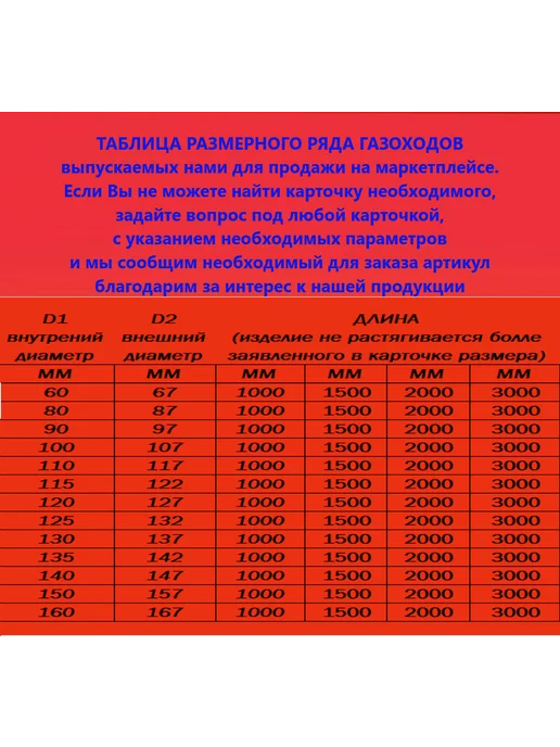 TorTorg Газоход стальной 1,0м D60мм гофрированный (усиленный), 0,7 м, фото 4