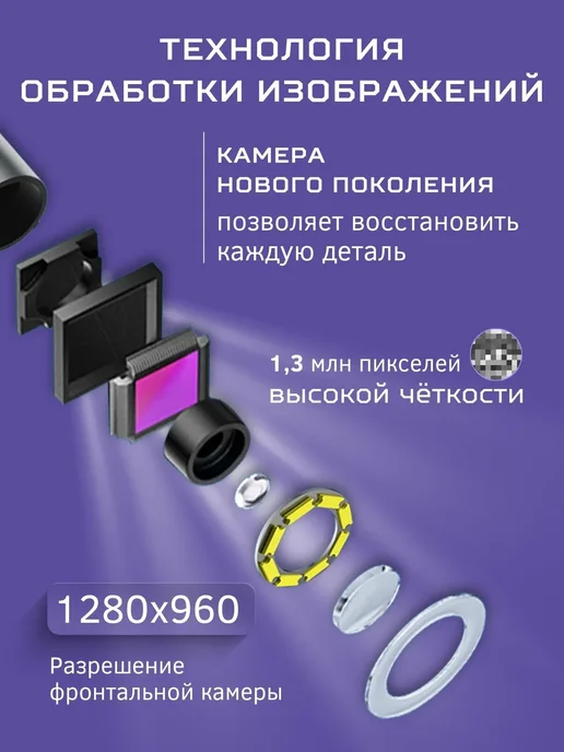 Anshey Видеоэндоскоп автомобильный эндоскоп с экраном, для смартфона iPhone, фото 3