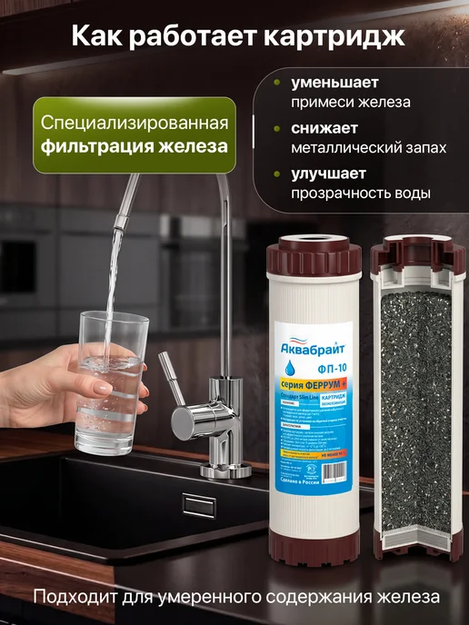 Аквабрайт Картридж угольный УГП-10 для фильтра 10SL, вариант, фото 3