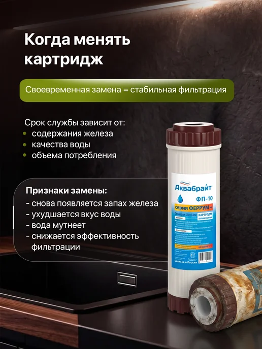 Аквабрайт Картридж угольный УГП-10 для фильтра 10SL, вариант, фото 5