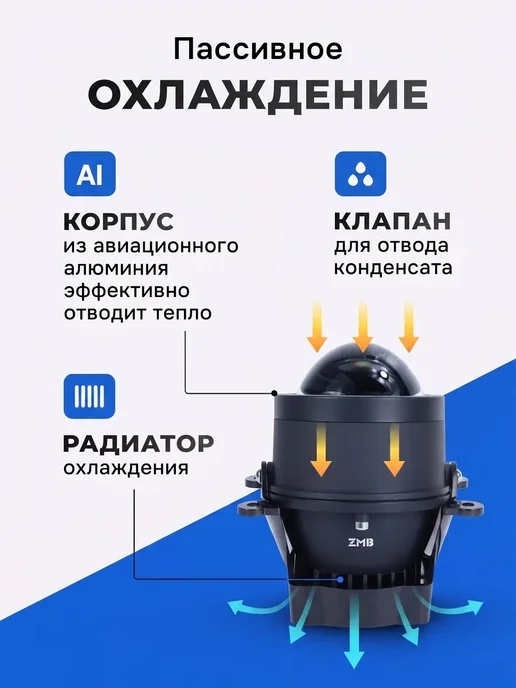 ZMB Светодиодные противотуманные фары led линзы лада гранта птф, вариант, фото 2