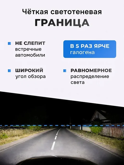 ZMB Светодиодные противотуманные фары led линзы лада гранта птф, вариант, фото 4
