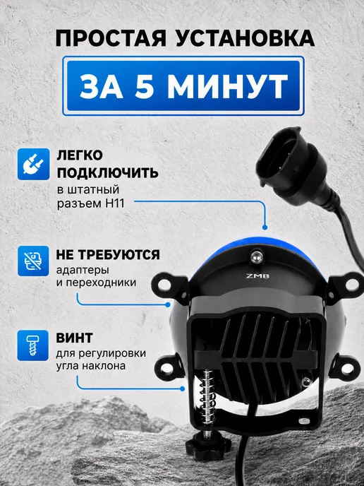 ZMB Светодиодные противотуманные фары led линзы лада гранта птф, вариант, фото 7
