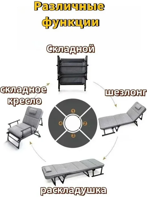 rutvan раскладушка с матрасом до 200 кг,взрослая 185х62×32 CM, 185x62, 200 кг, фото 2