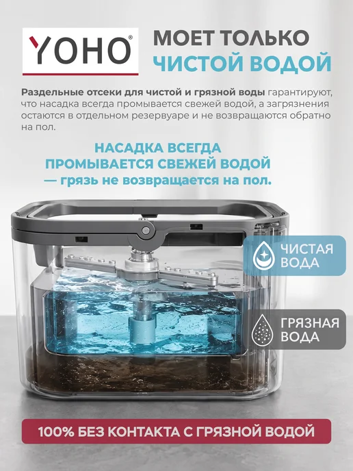 YOHO Умная швабра с отжимом и ведром для пола с 4 насадками, белый, фото 2