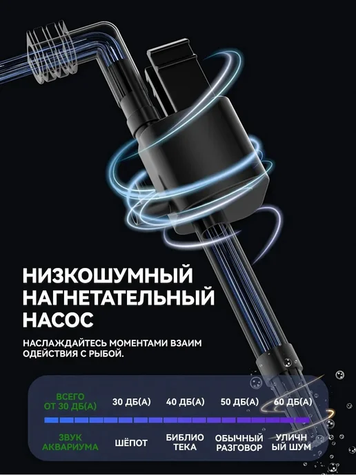 Аквариум для рыб с фильтром, аэрацией и LED-подсветкой, белый, фото 3