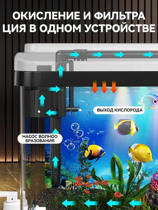 Аквариум для рыб с фильтром, аэрацией и LED-подсветкой, белый, фото 7