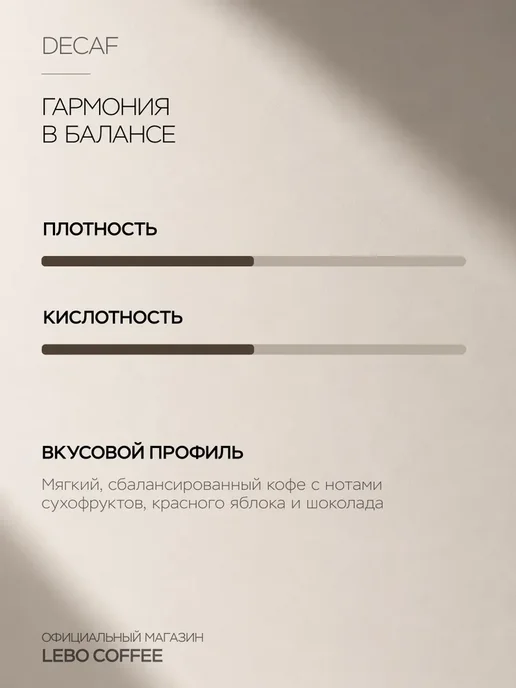 Lebo DECAF дрип-пакеты 100% Арабика для ЗОЖ, вариант, фото 3