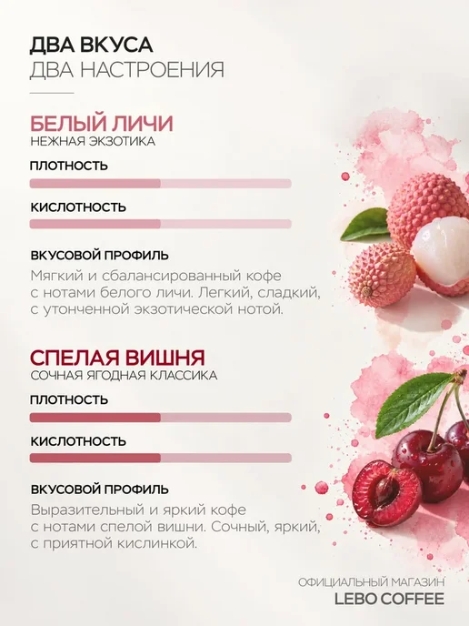 Lebo Вишня-личичи ASIA MIX дрип 6шт 100% Арабика, 6 шт, фото 6