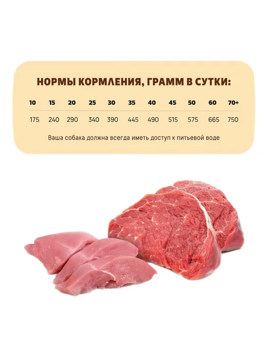 Сухой корм ДЛЯ САМЫХ ПРЕДАННЫХ для собак, индейка, телятина, 15 кг, фото 2