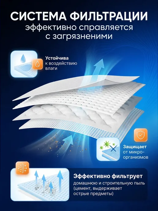Filterix Мешки для пылесоса Керхер WD 3 kwd3 WD2 Plus Bosch, 5 шт, фото 3