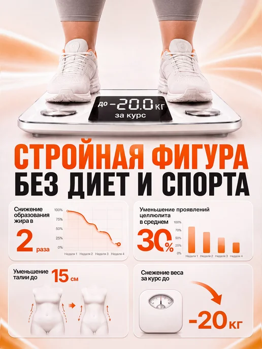 ULTBURNER Таблетки для похудения - Жиросжигатель для женщин, вариант, фото 2