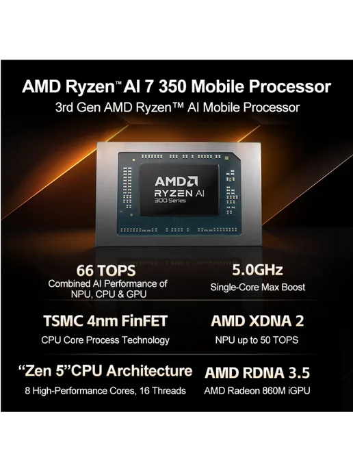 Ноутбук Ryzen AI 7 32 1TB 14" 2.8K тонкий серебро, 1 ТБ, фото 3