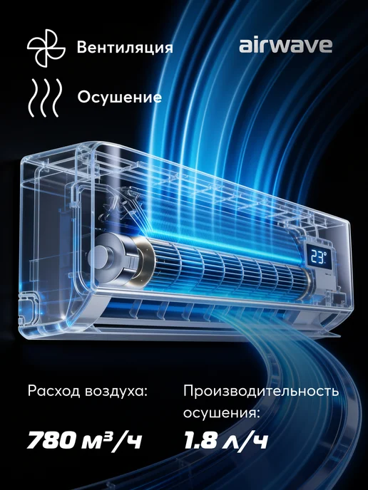 Airwave Сплит-система кондиционер AWL18H1 для помещений до 50 кв.м, белый, фото 5