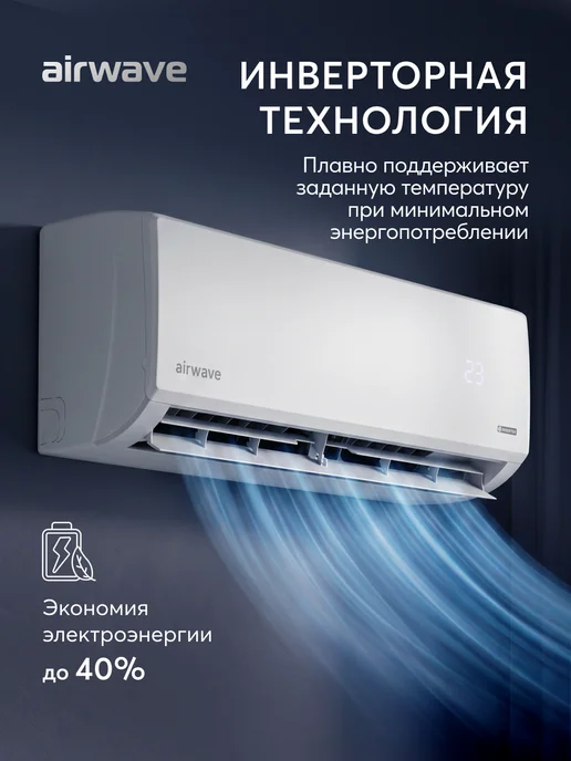Airwave Сплит-система кондиционер инверторный AWL09HF1 до 25 кв.м, белый, фото 3