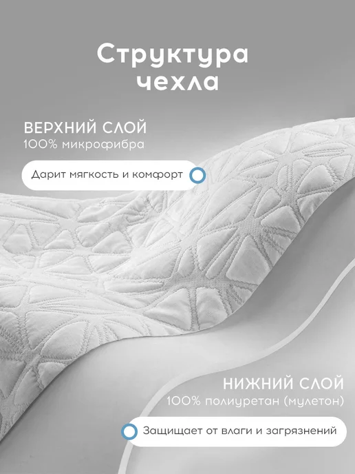 Medsleep Наволочка 50х70 на молнии, наперник 50х70, чехол на подушку, 50x70, фото 4