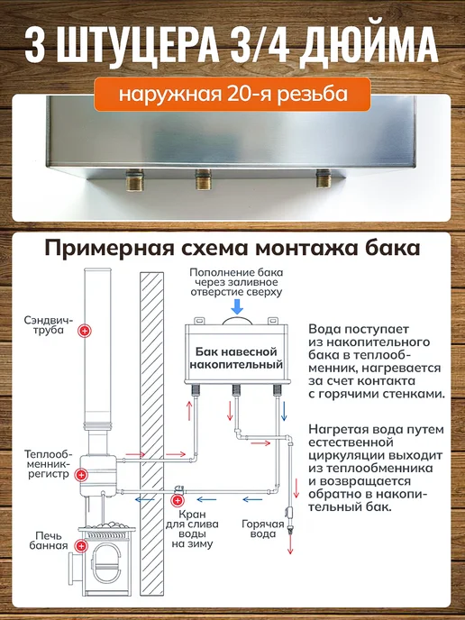 VM-company Бак для теплообменника выносной на 30л, 30 л, фото 2