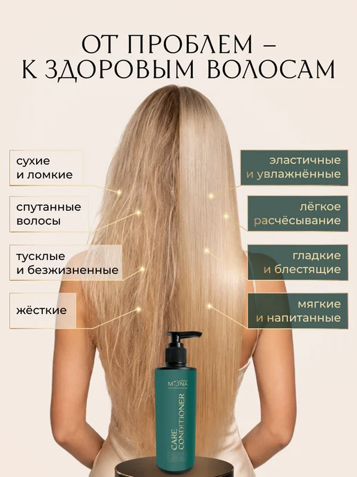 Mona Premium Кондиционер для ежедневного ухода за волосами, 250 мл, фото 3