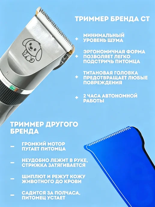 Электрическая машинка для стрижки шерсти собак и кошек, черный, фото 6