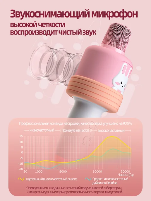Детский микрофон караоке беспроводной Зайка, розовый, фото 3