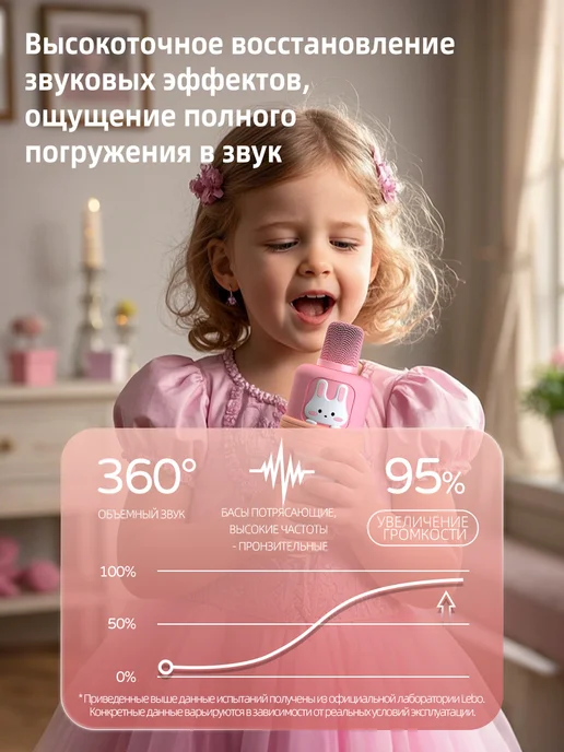Детский микрофон караоке беспроводной Зайка, розовый, фото 4