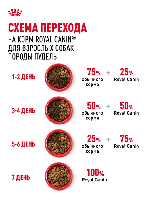 Сухой корм Royal canin Комбо-Набор Влажный для собак, 1,5 кг, фото 7