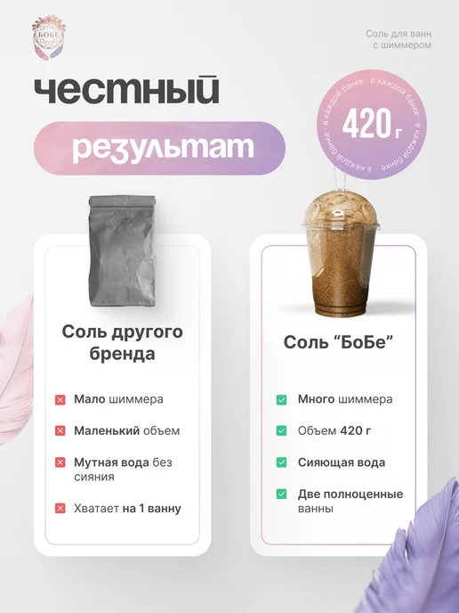 БоБе Соль для ванны с шиммером с мочалкой, вариант, фото 3