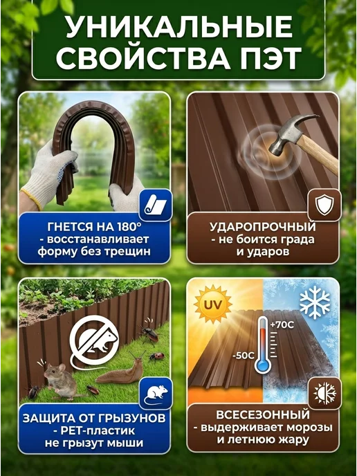 ПэтМаркет Профлист профнастил ПЭТ пластик 5шт 0,7мм 1х0.9м, 1x0.9 м, 25 шт, фото 3