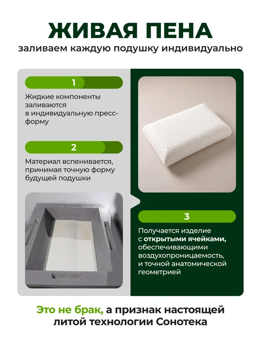 Сонотека Подушка ортопедическая для сна анатомическая 3D 50х70, 50x70, фото 5