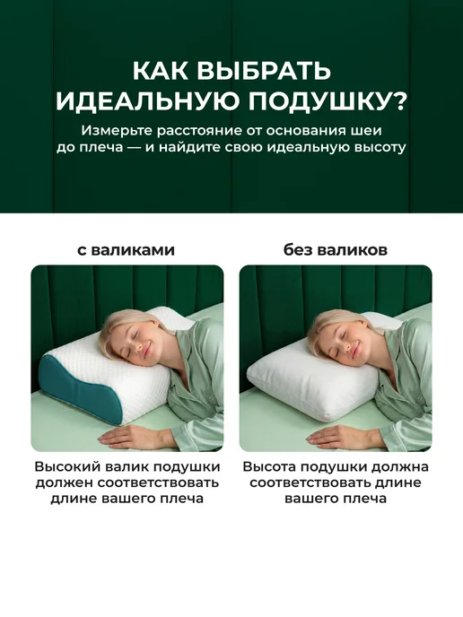 Сонотека Подушка ортопедическая для сна анатомическая 3D 50х70, 50x70, фото 6