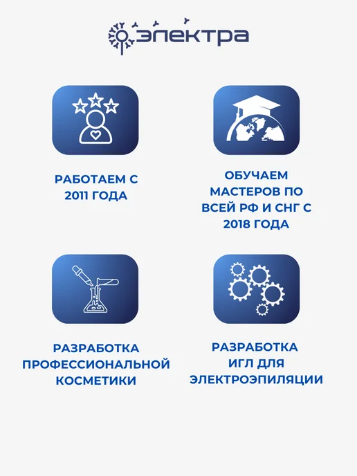 А ты делаешь Электра? Нити для электроэпиляции стерильные стальные 0,11 мм, вариант, фото 7