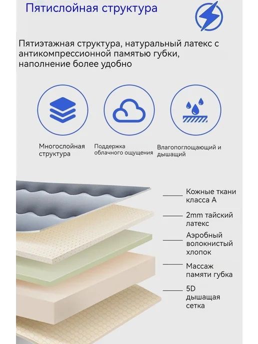Матрас беспружинный ортопедический 70х160 см, 70x160 см, фото 3