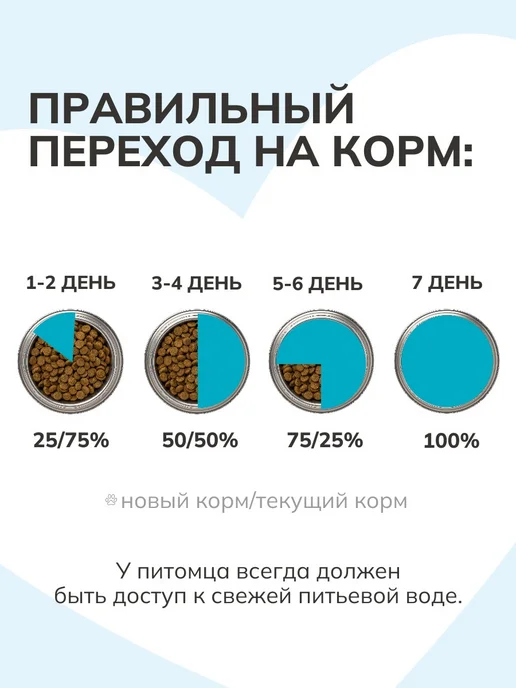 Сухой корм Zilli для собак, мелкие, лосось, рыба, 8 кг, фото 4