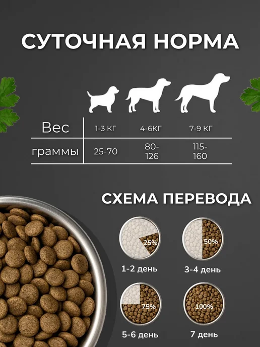Сухой корм BOWL WOW для собак, индейка, ягненок, 3,2 кг, фото 4