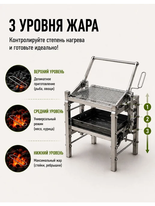многоразовый мангал для шашлыка рыбы, серый, фото 2