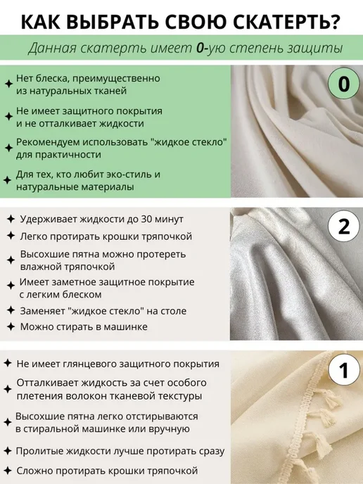 SHARKDECOR Скатерть на стол тканевая 100х140 см, 100x140 см, фото 5