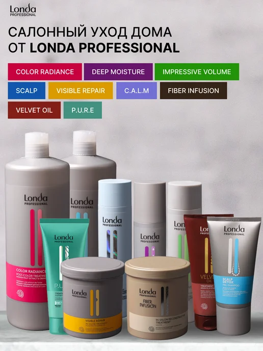 Londa Professional Кондиционер для волос DEEP MOISTURE 1000 мл, 250 мл, фото 6