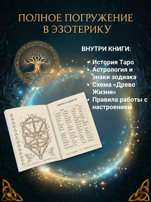 Карты Таро для начинающих с книгой инструкцией с описаниями, 78 шт, фото 3