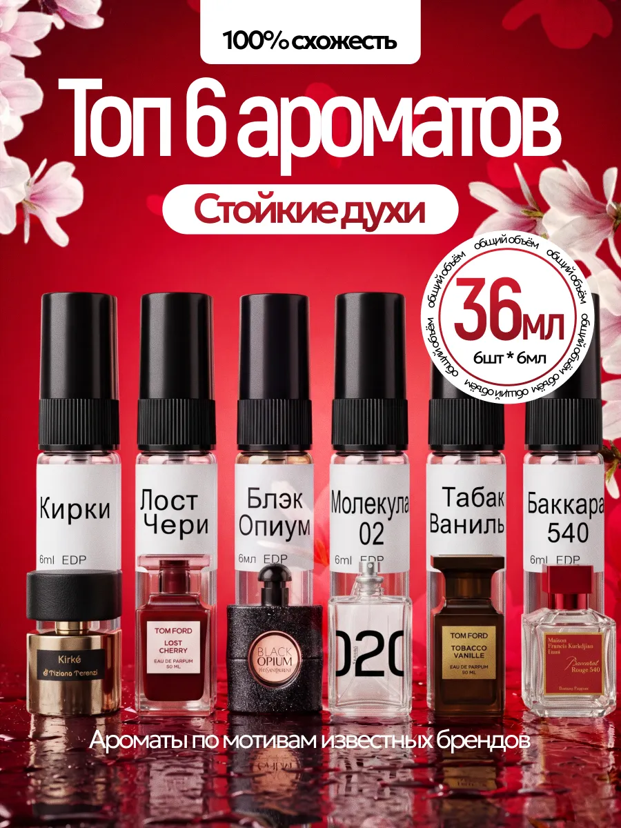 Духи женские стойкие набор пробников 6 шт по 6 мл