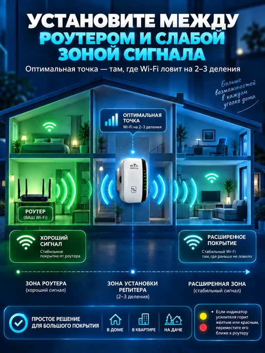 Усилитель Wi-Fi сигнала, репитер, черный, фото 2